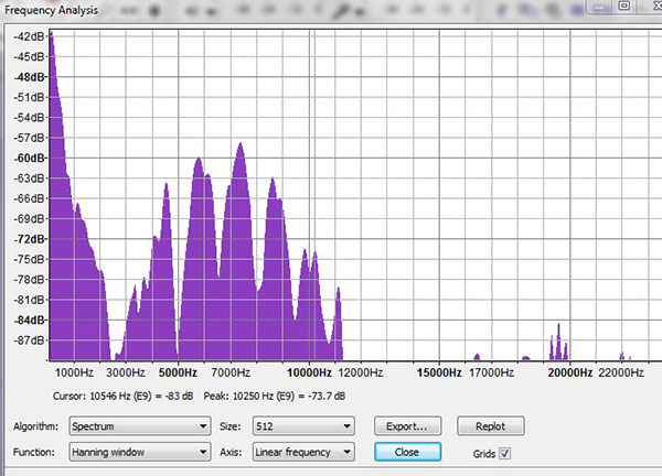 Silverpush television advert signal capture