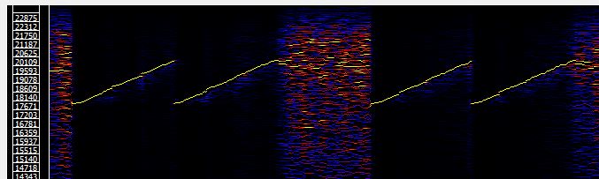 Copsonic demonstration signal capture