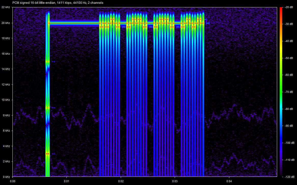 HTML5 NUHF transmitter binary bit signal spectrogram