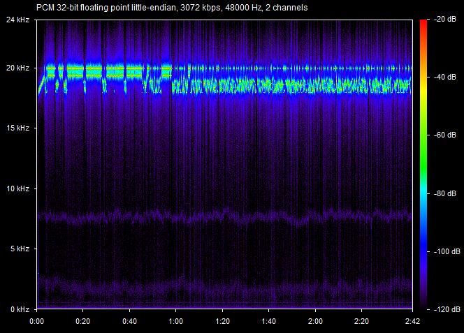 HTML5 NUHF transmitter twitch stream test signal spectrogram