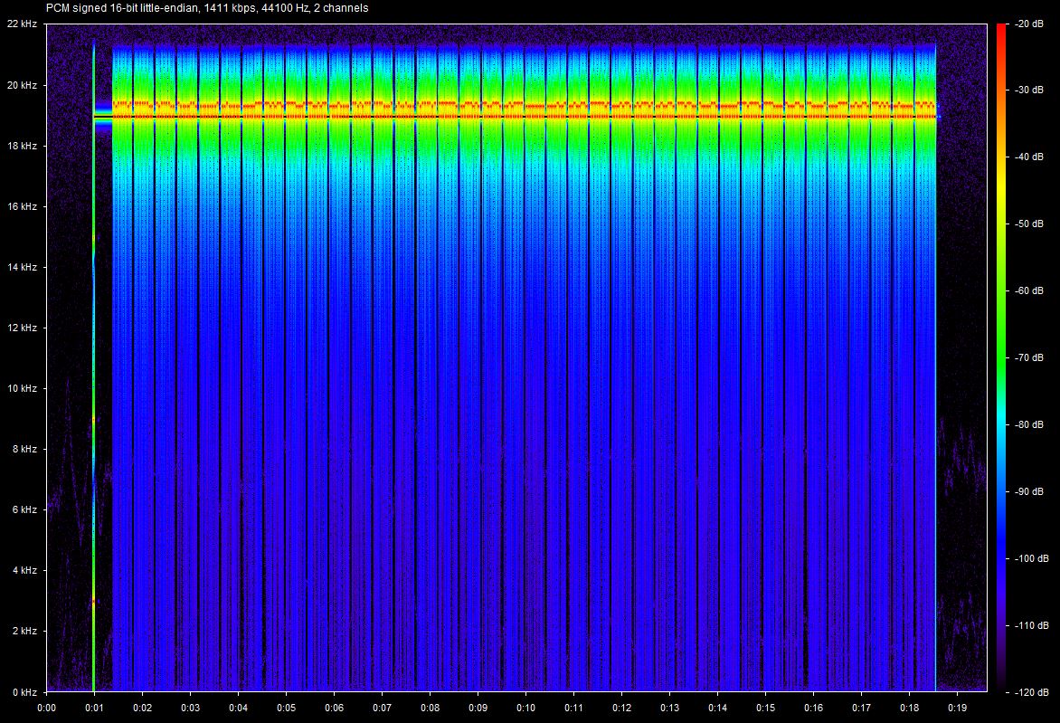 HTML5 NUHF transmitter clock fsk signal spectrogram