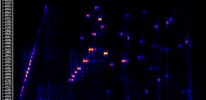 ToneTag audible signal demonstration capture