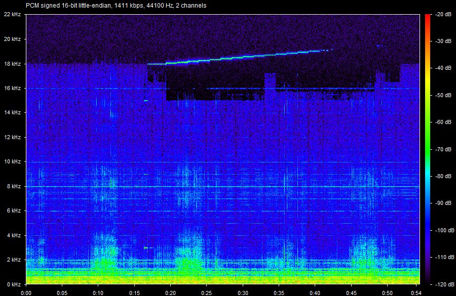 nuhf synth test spectrogram